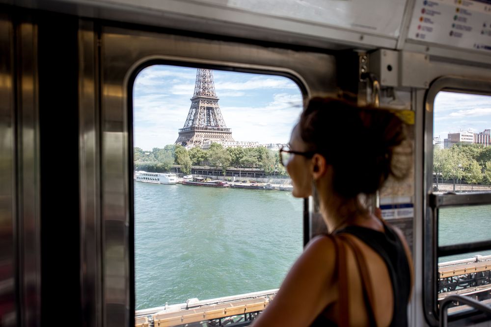 Train Trips