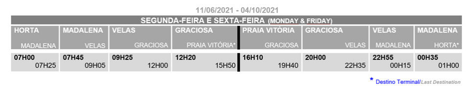 White line schedules for inter-island ferry trips in the Azores White line schedules for inter-island ferry trips in the Azores